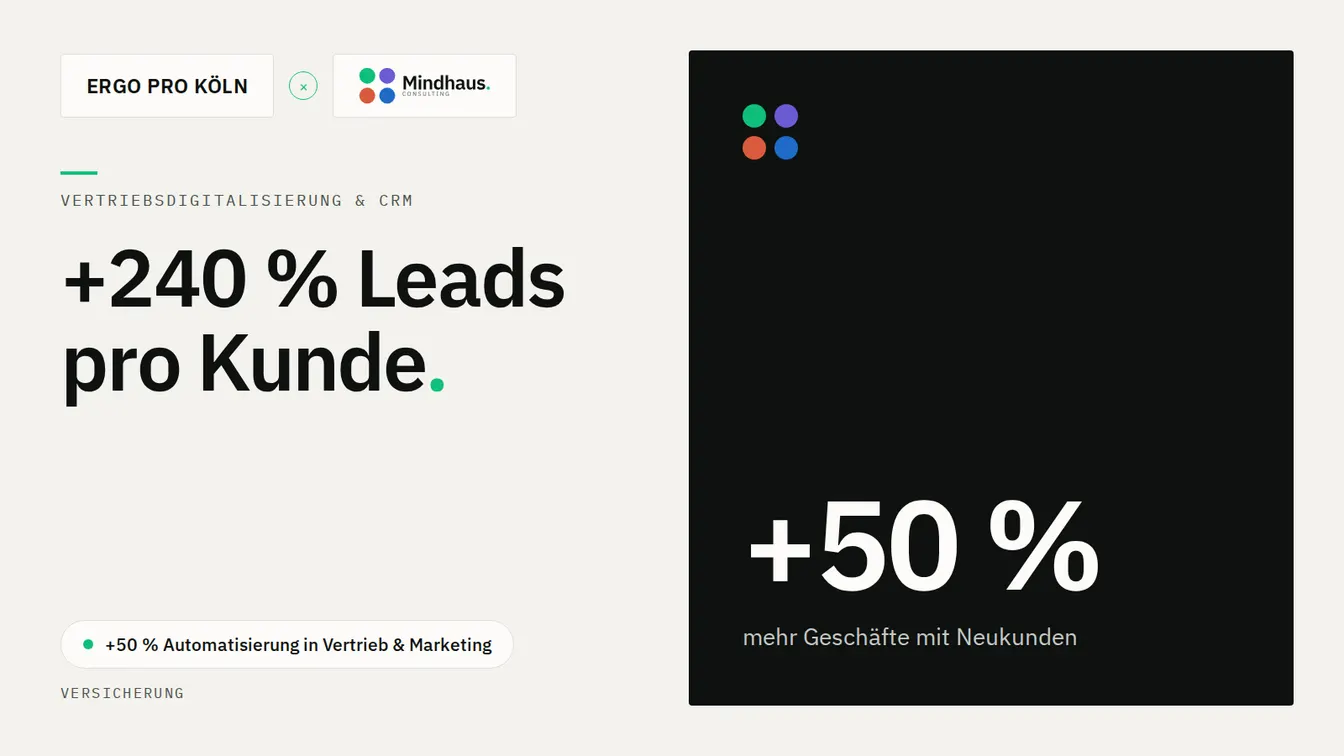 ERGO Pro Geschäftsstelle Köln — 240 % mehr Leads pro Kunde