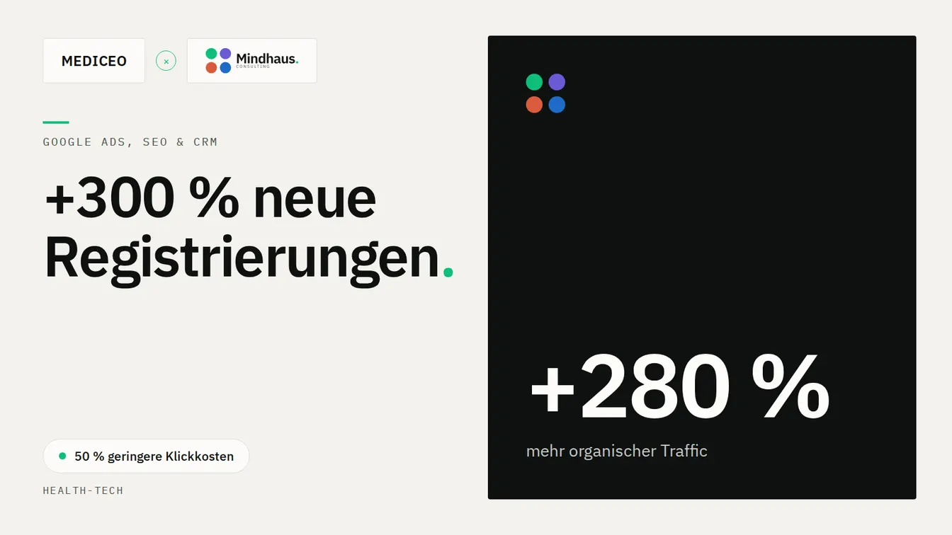 Mediceo (lando.health) — 300 % mehr neue Registrierungen
